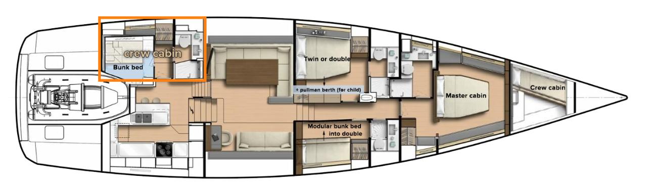 Charter CNB 76 "Aenea" in Kaštela | Nautilus - Slika 2