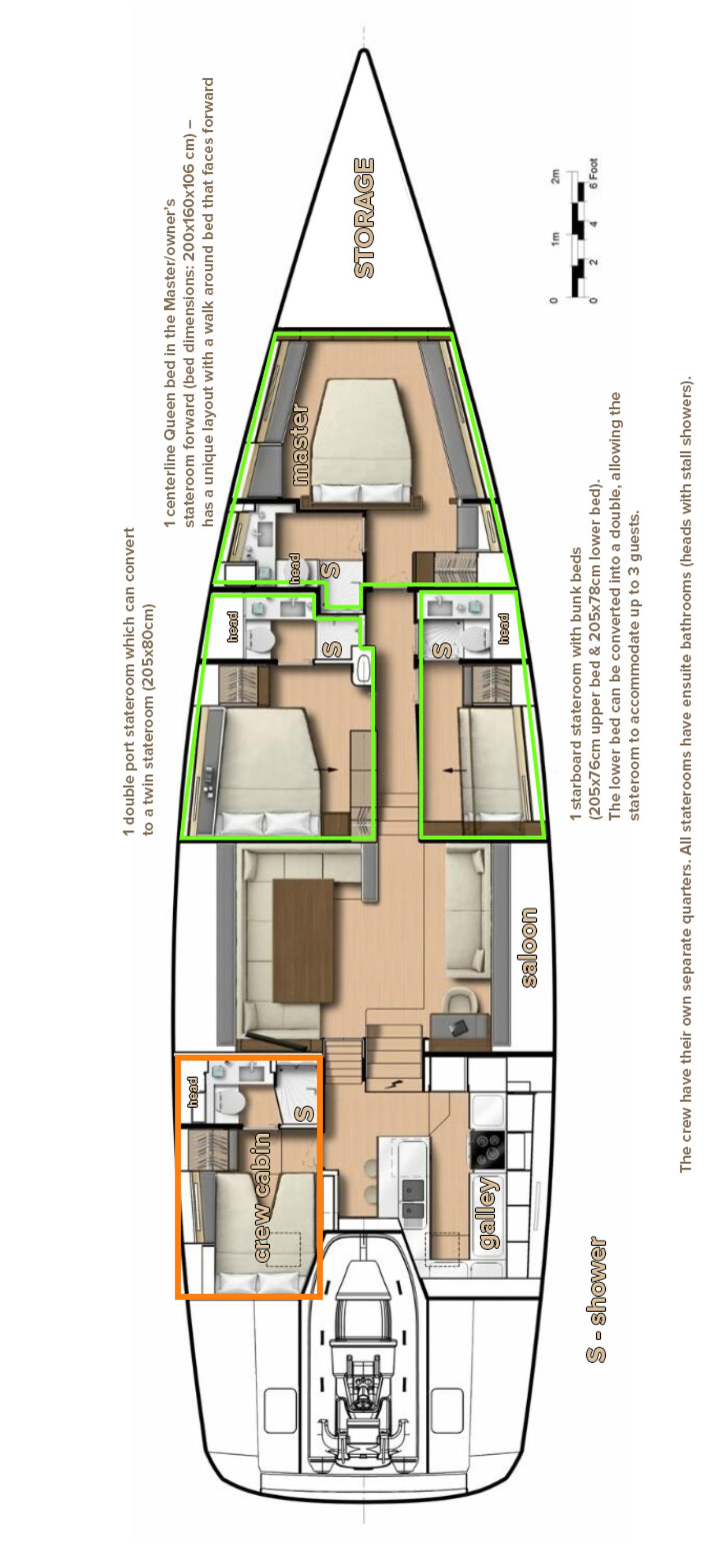 Najam CNB 76 "Bubbles" u destinaciji Kaštela | Nautilus - Slika 2